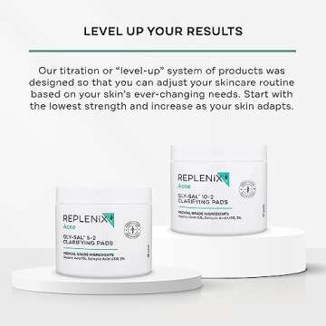 Replenix Gly-Sal 5-2 Clarifying Pads, Medical-Grade Exfoliating Cleansing Wipes for Acne-Prone Skin, Oil-Free Facial Treatment with Witch Hazel, 5% Glycolic & 2% Salicylic Acids (60 ct.)