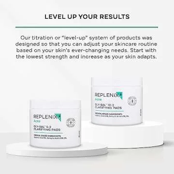Replenix Gly-Sal 5-2 Clarifying Pads, Medical-Grade Exfoliating Cleansing Wipes for Acne-Prone Skin, Oil-Free Facial Treatment with Witch Hazel, 5% Glycolic & 2% Salicylic Acids (60 ct.)
