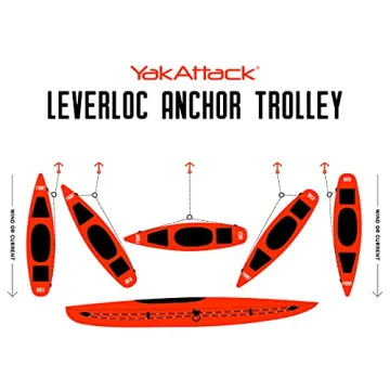 YakAttack LeverLoc Anchor Trolley for Effortless Kayak Control
