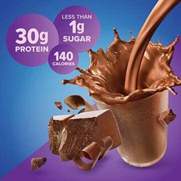 Pure Protein Chocolate Shake 30g, Keto-Friendly & Nutritious