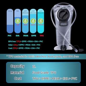 REINOS Hydration Backpack with Cool Lights, Hydration Pack with 2 Liter Water Bladder for Running, Climbing, Urban Raves, Music Festival, Water Pack for Men, Women (Champagne)