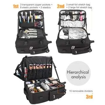 Relavel Barber Travel Backpack for Hair & Makeup Artists
