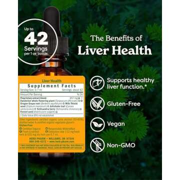 Herb Pharm Liver Health Herbal Formula for Liver and Gallbladder Support - 1 Ounce