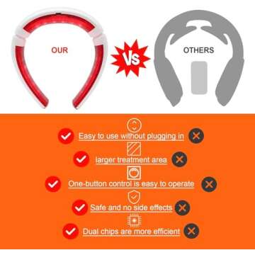 Red Light Therapy for Neck Pain Relief, Portable Light Therapy Product Neck Pain Relief Device Red Light Therapy Device, Hot Compress & Adjustable Temperature (Red)