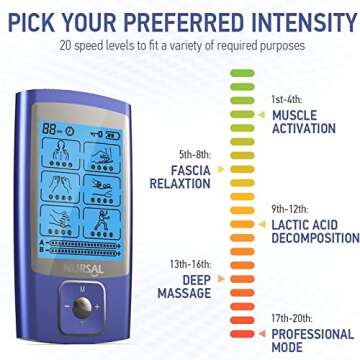 NURSAL TENS EMS Unit Muscle Stimulator for Pain Relief Therapy, Electric 24 Modes Dual Channel TENS Machine Pulse Massager with 12 Pcs Electrode Pads/Continuous Stable Mode/Memory Function