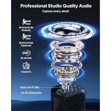 BOYA BOYAMIC 2 Wireless Microphones with AI Noise Cancellation