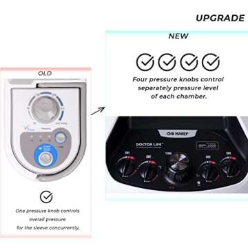 Doctor Life Sequential Air Compression Massager for Recovery