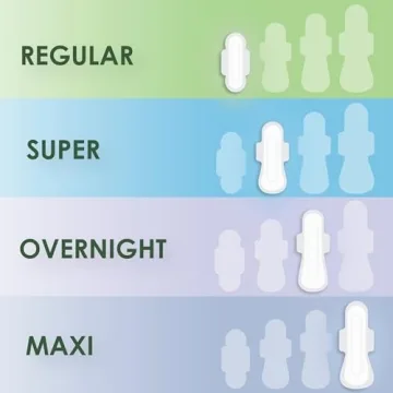 Organic Cotton Overnight Pads for Women - Ultra Thin & Comfort