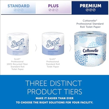 Cottonelle® Professional Toilet Paper for Businesses