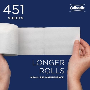 Cottonelle® Professional Toilet Paper for Businesses