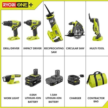 RYOBI P1819 18V One+ Combo Kit - 6 Essential Tools