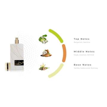 Khadlaj Fursan White Eau de Parfum Spray for Women, 3.4 Ounce