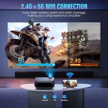 Native 4K, 8K Supported Outdoor Projector with Wifi and Bluetooth, 20000 Lumen Portable Movie Projector for Home, Compatible with HDMI, USB, TV Stick, iOS, Android