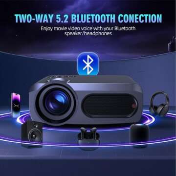 Native 4K, 8K Supported Outdoor Projector with Wifi and Bluetooth, 20000 Lumen Portable Movie Projector for Home, Compatible with HDMI, USB, TV Stick, iOS, Android