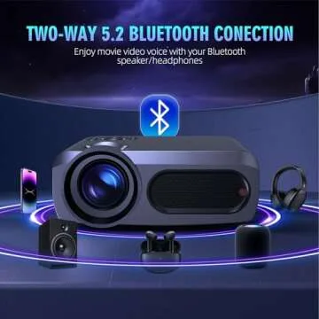 Native 4K, 8K Supported Outdoor Projector with Wifi and Bluetooth, 20000 Lumen Portable Movie Projector for Home, Compatible with HDMI, USB, TV Stick, iOS, Android