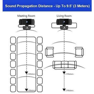 NexiGo N930AF 1080p Webcam with Microphone and Privacy Cover, AutoFocus, Noise Reduction, HD USB Web Camera, for Zoom Meeting YouTube Skype FaceTime, PC Mac Laptop Desktop (Renewed)