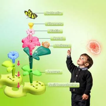 Flower Garden Sensory Bin Toys for Toddlers Kids Age 3-6, 51 PCS Garden Building Blocks, 2.2lbs Sensory Play Sand, 10 Sandbox Toys, Garden Play Set, Preschool Learning Toys Gifts for Boys Girls