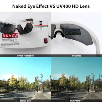 ROCKNIGHT Cycling HD Sun Glasses - Polarized UV Protection