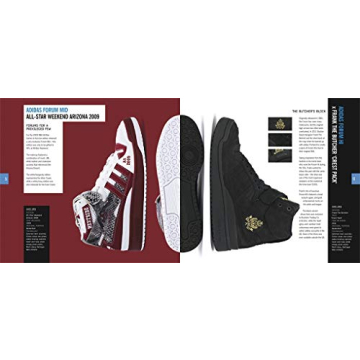 Complete Visual Guide to Sneaker History and Culture