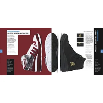 Complete Visual Guide to Sneaker History and Culture