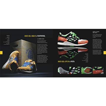 Complete Visual Guide to Sneaker History and Culture