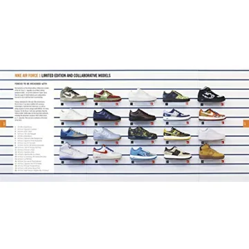 Complete Visual Guide to Sneaker History and Culture