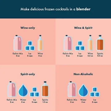 Kelvin Slush Mix - Organic Frozen Cocktail & Slush Maker