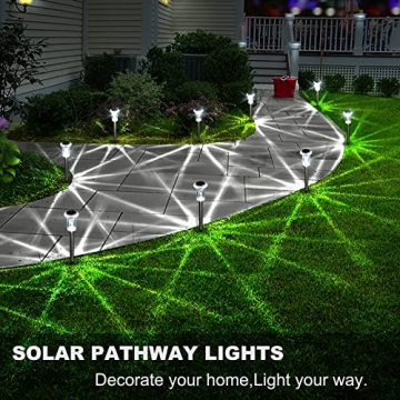 Brighten Your Yard with LIANGLOME Solar Pathway Lights