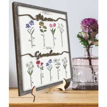 Customized Birth Month Flower Wall Art for Mom