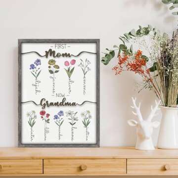 Customized Birth Month Flower Wall Art for Mom