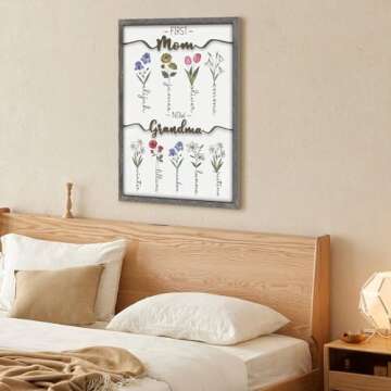 Customized Birth Month Flower Wall Art for Mom