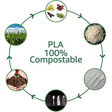 BIOCEAN 100% Compostable No Plastic Knives Forks Spoons Utensils, Heavyweight Heavy Duty Eco Friendly Flatware for Lounge Party Wedding BBQ Picnic Camping