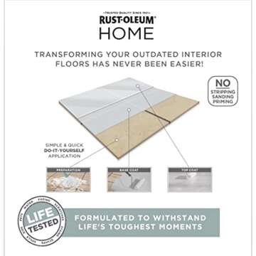 Rust-Oleum 365931 Navy Floor Coating Base Coat Quart for All Surfaces