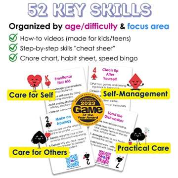 Mind Brain Emotion Essential Life Skills Game for Families