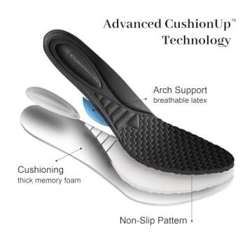 Stylish and Comfortable Cusolemore Mary Jane Pumps for Women