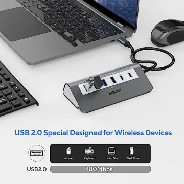 Mosirui 9-in-1 USB C Hub Multiport Adapter Docking Station
