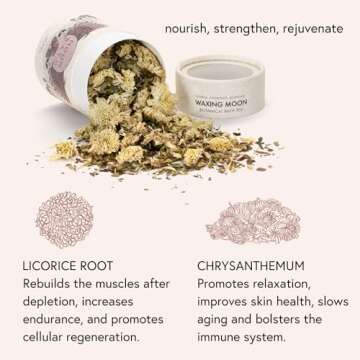 Moon Bath Botanical Tea | Herbal Ayurvedic Bath Soak