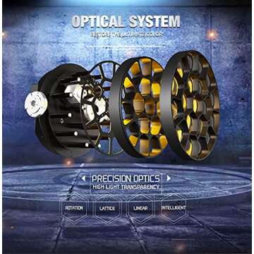 SHEHDS 19X20W Moving Head Lights for Professional DJs