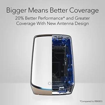 NETGEAR Orbi Tri-Band WiFi Mesh Network System