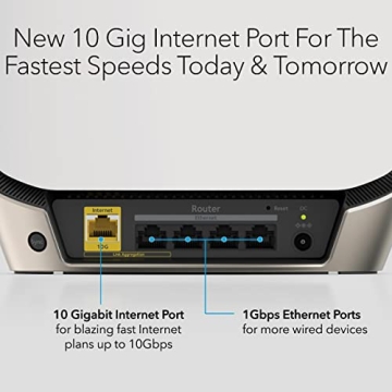 NETGEAR Orbi Tri-Band WiFi Mesh Network System