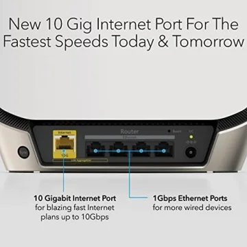 NETGEAR Orbi Tri-Band WiFi Mesh Network System