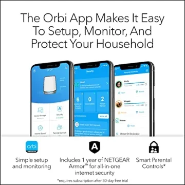 NETGEAR Orbi Tri-Band WiFi Mesh Network System