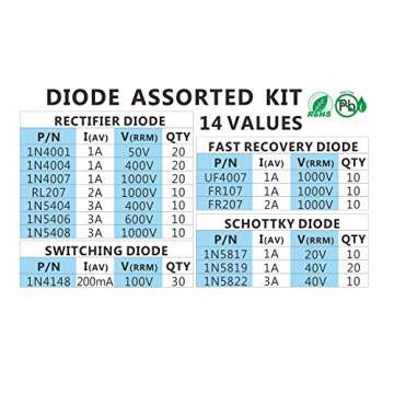 Chanzon 200pcs Diode Assorted Kit for Electronics Projects - 14 Values Included