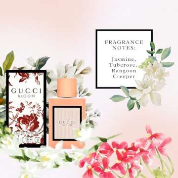 Gucci Perfume for Women Variety Fragrance Gift Set