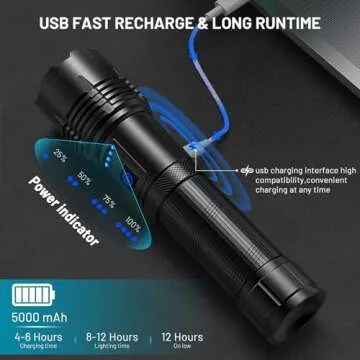 ALSTU Rechargeable Flashlights High Lumens, 990,000 Lumens Bright Led Flashlight with 7 Modes, Powerful Flash Light for Home Camping Hiking Outdoor