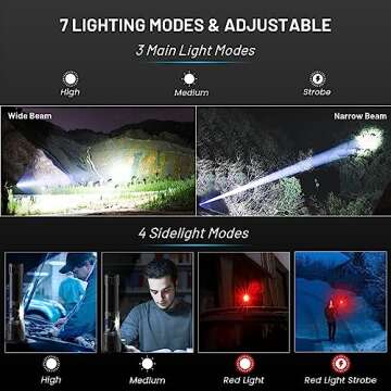 ALSTU Rechargeable Flashlights High Lumens, 990,000 Lumens Bright Led Flashlight with 7 Modes, Powerful Flash Light for Home Camping Hiking Outdoor