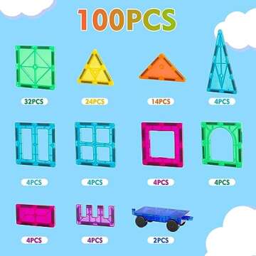 SOGAME Magnetic Tiles, 100PCS Magnetic Building Blocks