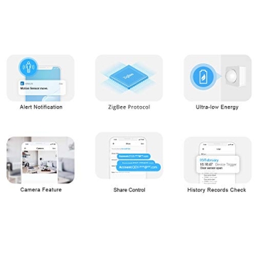 SONOFF SNZB-03 ZigBee Motion Sensor – Smart Detection Alert