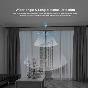 SONOFF SNZB-03 ZigBee Motion Sensor – Smart Detection Alert