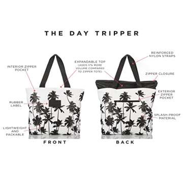 ALOHA Collection Coco Palms Zipper Tote in Black | Lightweight, Packable, and Splash-Proof Beach Tote Bag | Easy to Clean